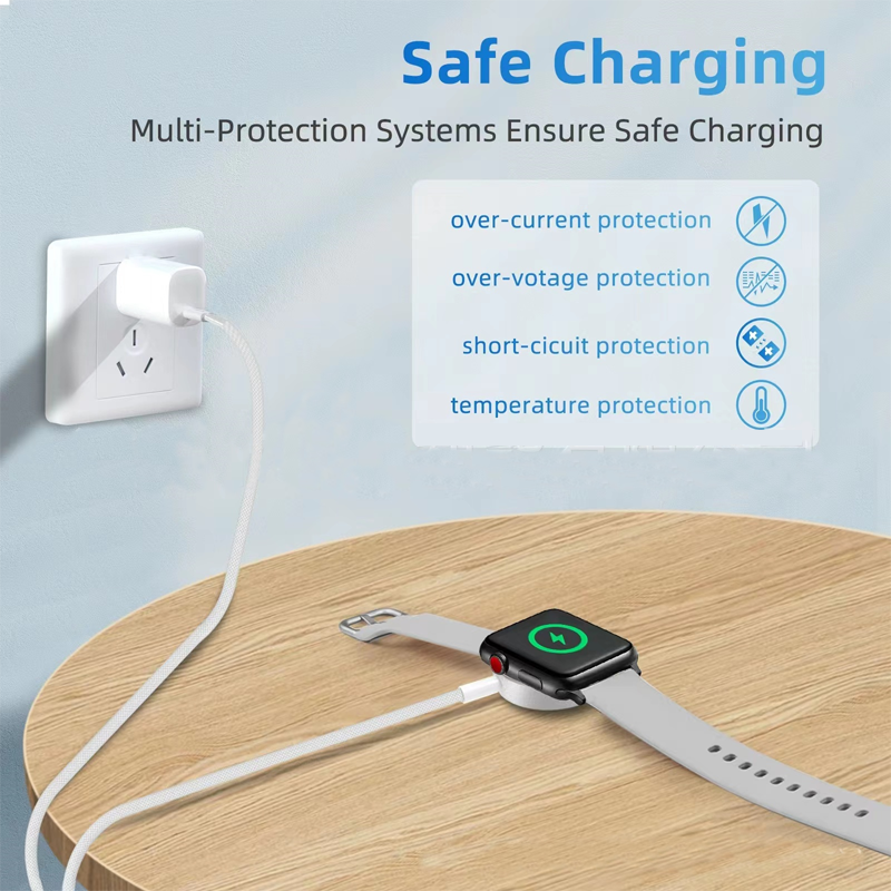 W08  Magnetic Fast Charger To USB-C 