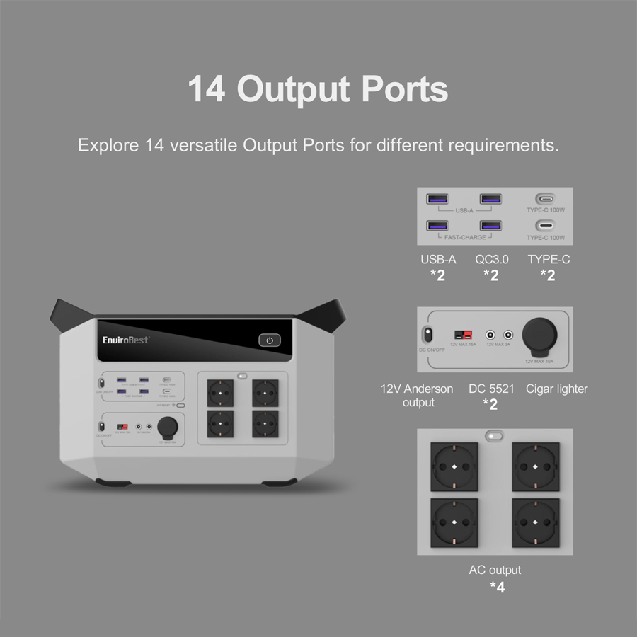 SP2500  2500W high power outdoor power station