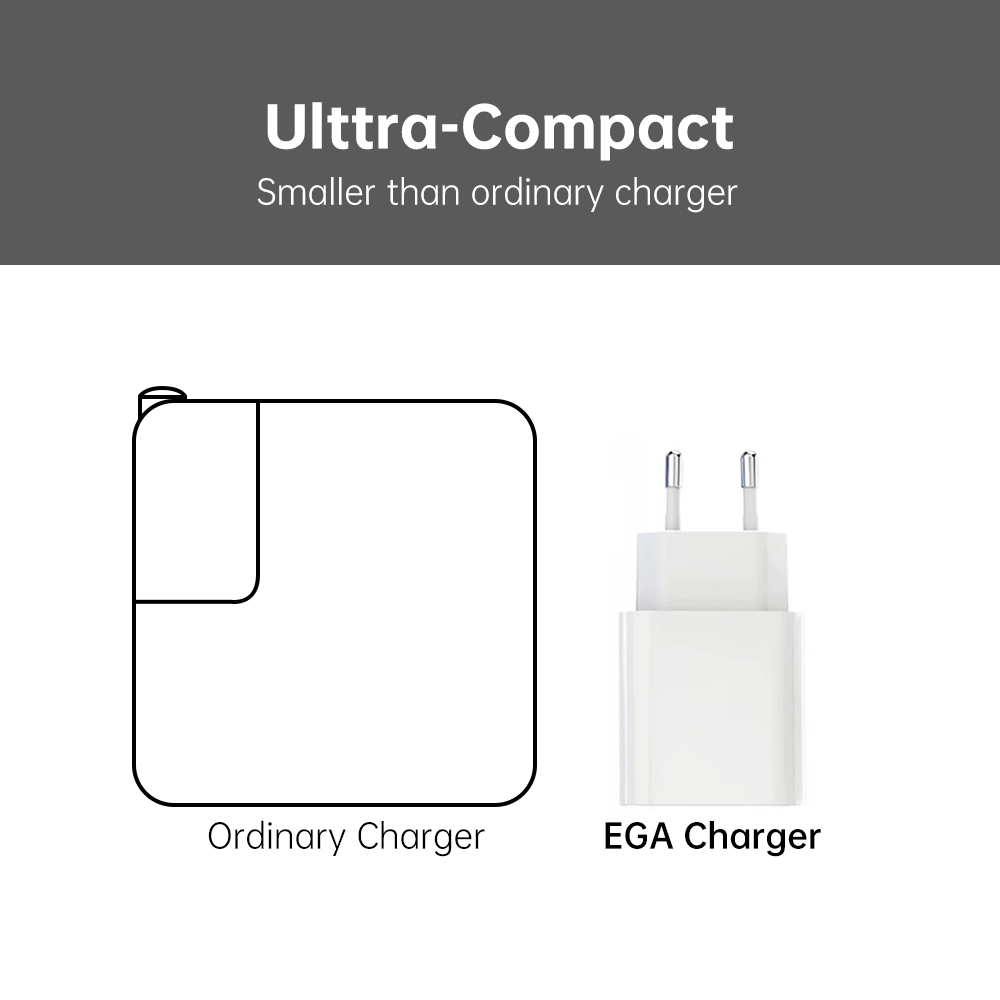 C30  PD30W fast charger