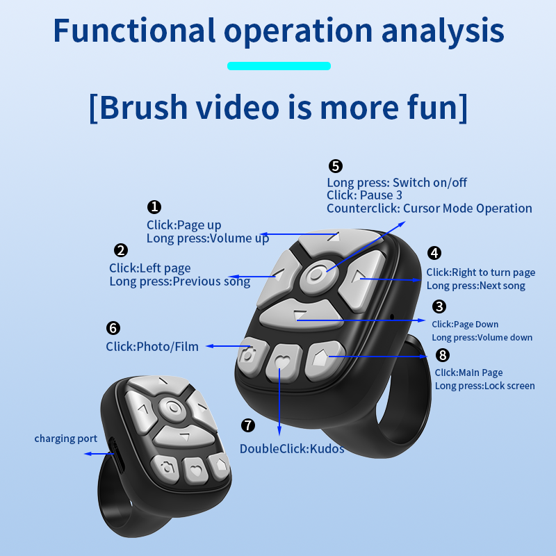 S22 Fingertip Wireless Bluetooth Remote Control